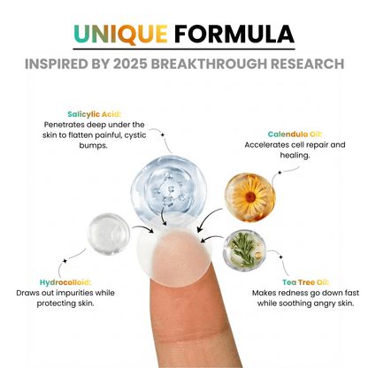 Hydrocolloid Pimple Patches